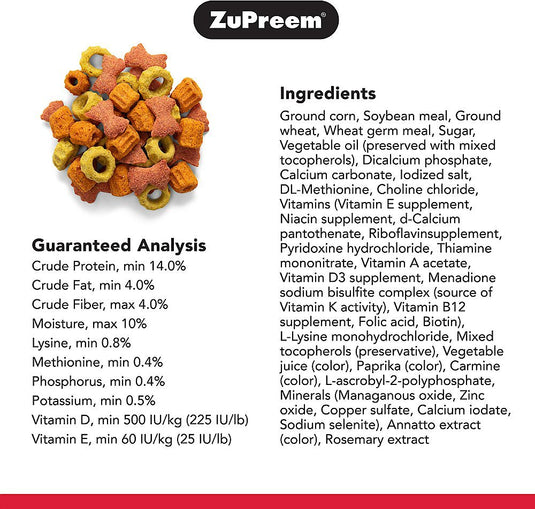 ZuPreem PastaBlend Daily Nutrition Parrot & Conure Pellet