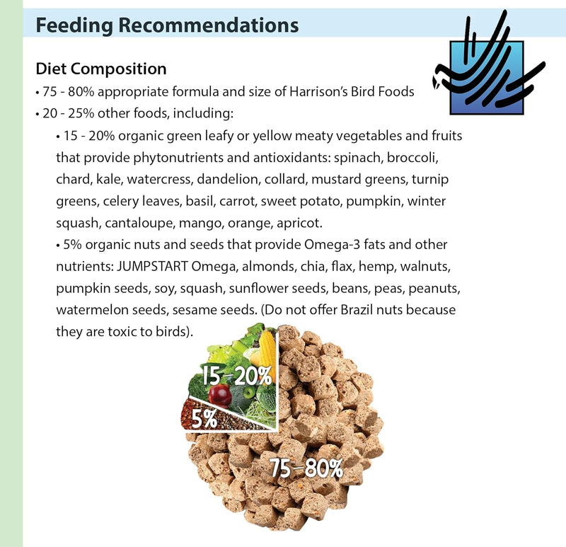 Harrison's Adult Lifetime Coarse Parrot Pellet
