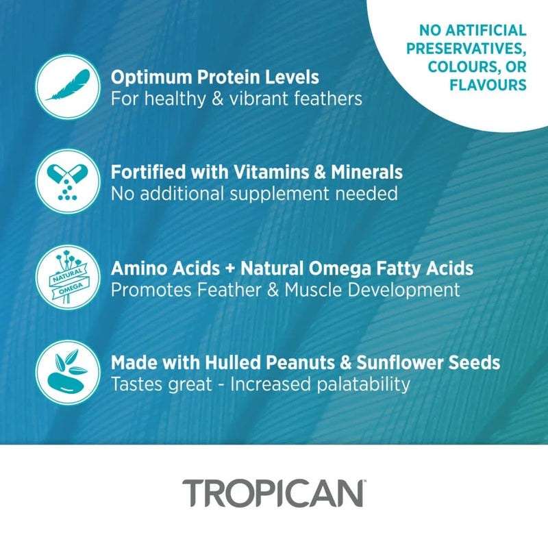 Tropican Lifetime Formula 4mm Granules - Parrots
