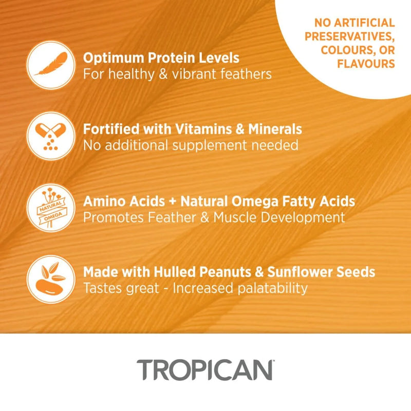 Tropican Hand-Feeding Formula - All Birds
