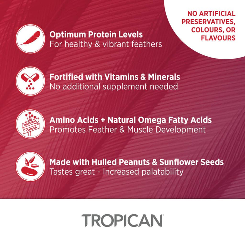 Tropican High Performance 4mm Granules - Parrots
