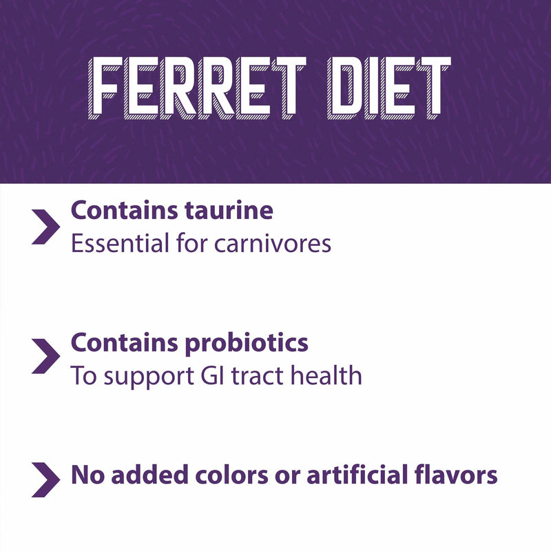 Mazuri Ferret Diet
