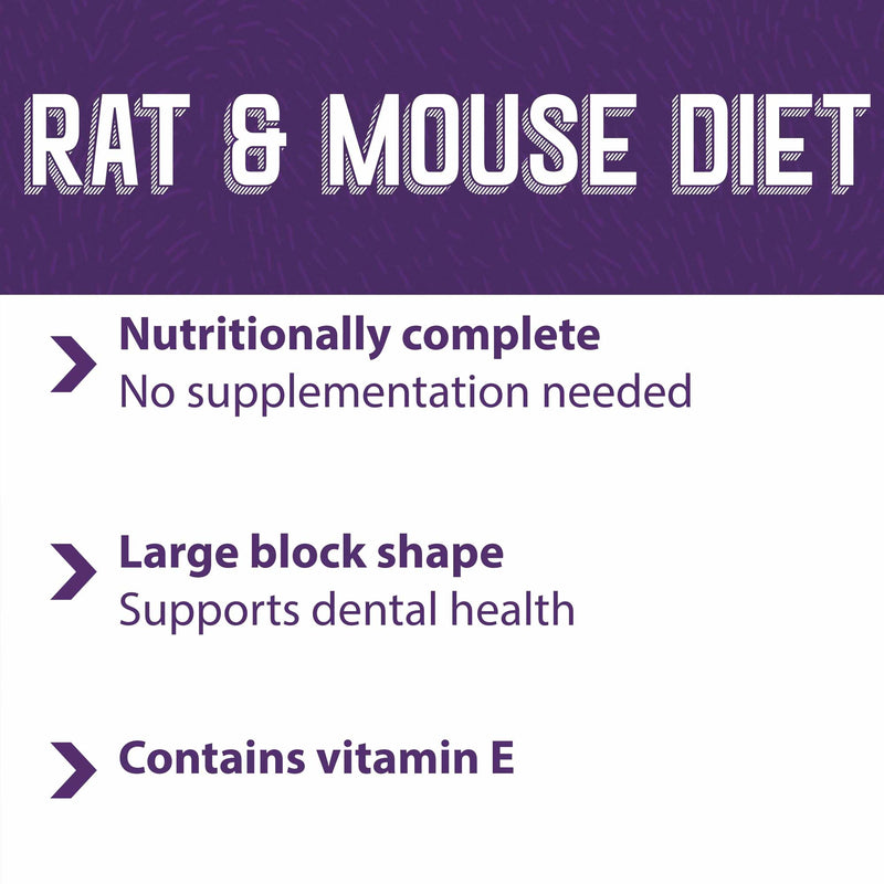 Mazuri Rat & Mouse Diet
