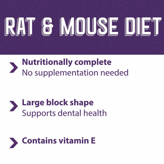 Mazuri Rat & Mouse Diet