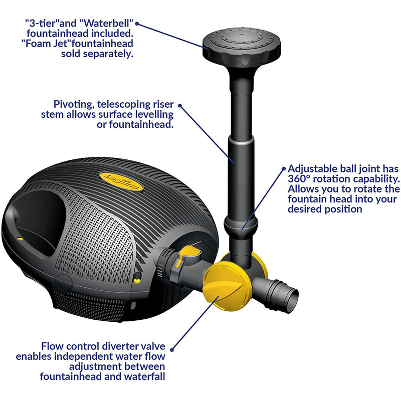 PowerJet 2000 Fountain/Waterfall Pump Kit - Up To 4000 U.S. Gal (15000 L)
