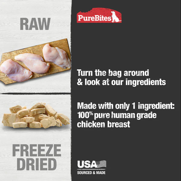 PureBites Chicken Breast Freeze Dried Dog Treat
