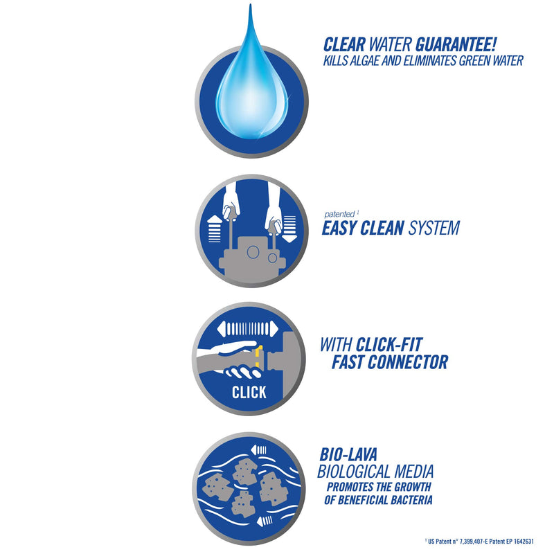 PressureFlo 3000 UVC Sterilizer Pond Filter
