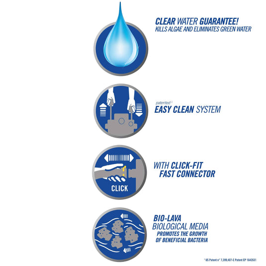 ClearFlo 4000 Complete Pump, Filter and UV Kit