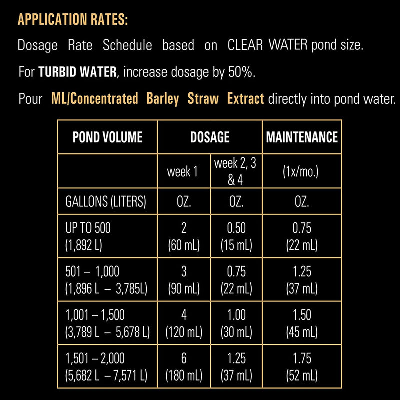 Microbe-Lift Barley Straw Extract
