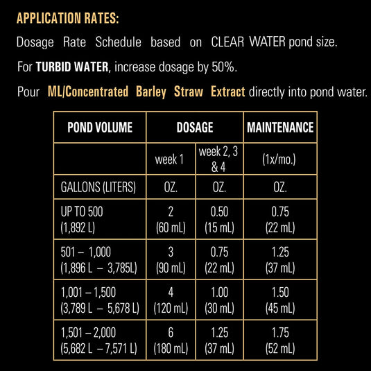 Microbe-Lift Barley Straw Extract