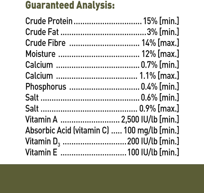 Living World Extrusion Diet for Guinea Pigs
