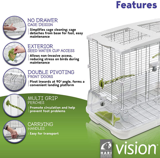 Hagen Vision Bird Cage Medium - Single M01 / Double M02