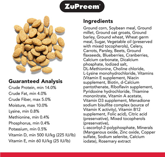 ZuPreem Natural Daily Nutrition Parrot & Conure Pellet