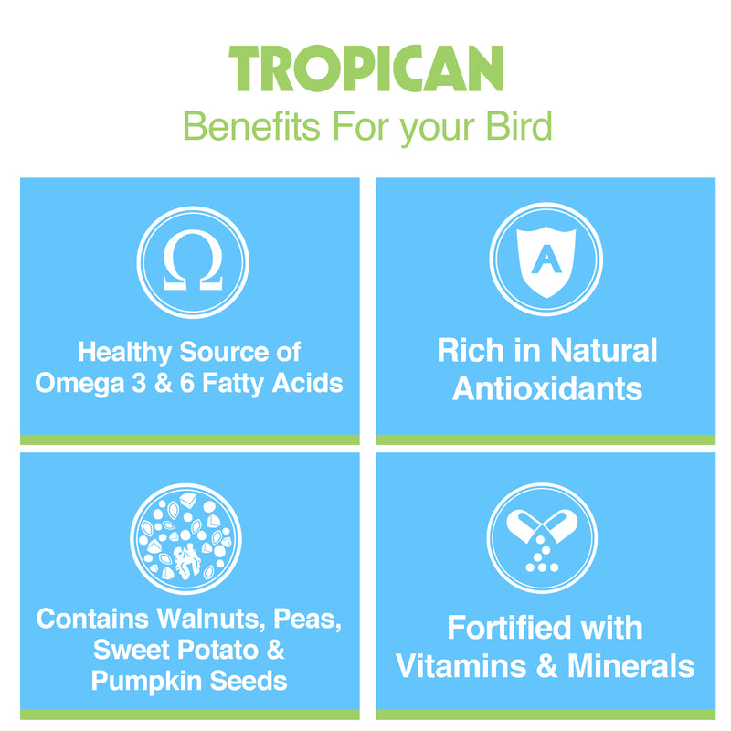 Tropican Alternative Formula 4mm Pellet - Soy Free Parrot Food
