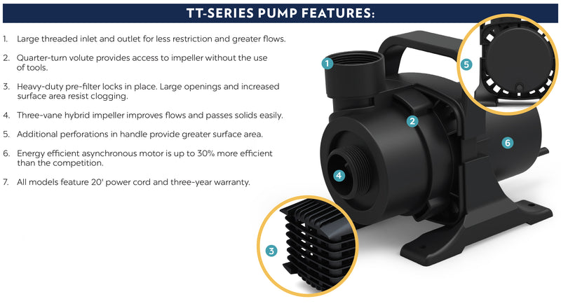 Atlantic 7500 GPH TidalWave 3 Series Pond Pump TT7500 - Exotic Wings and Pet Things #Option_TT7500 Pump
