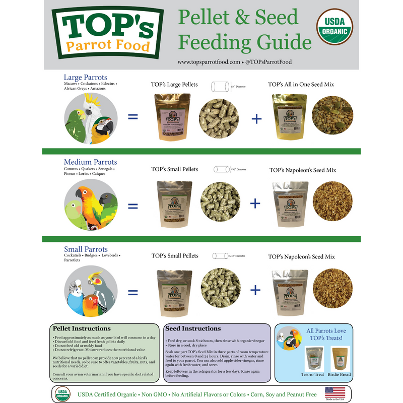 Tops All In One Seed Mix | USDA Organic Certified - Parrot / African Grey / Conure
