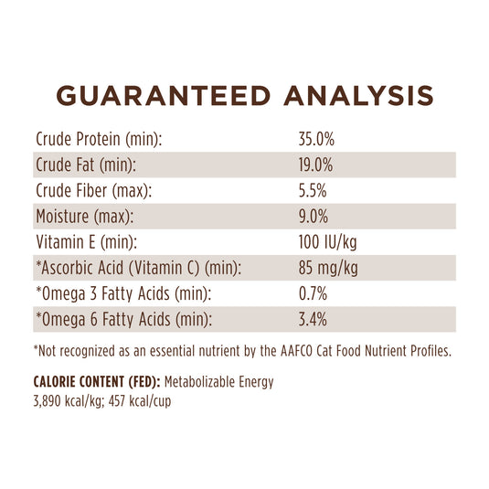 Instinct Limited Ingredient Rabbit Cat Food