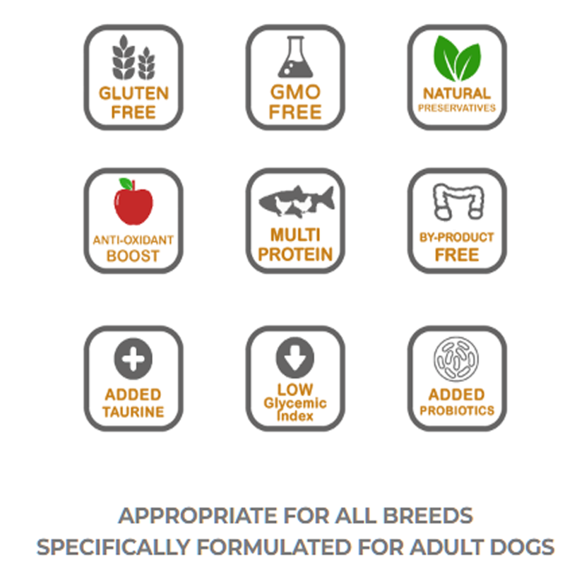 Legacy Grain Free Dog Food - Tri-Protein
