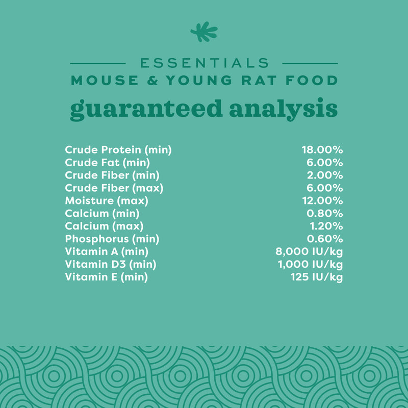 Oxbow Essentials Mouse & Young Rat Food
