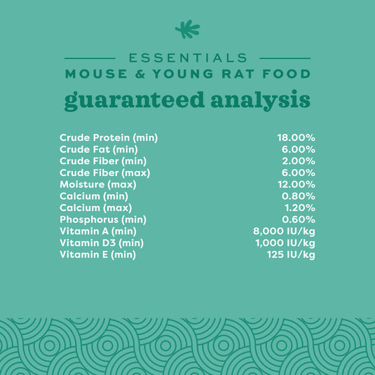 Oxbow Essentials Mouse & Young Rat Food