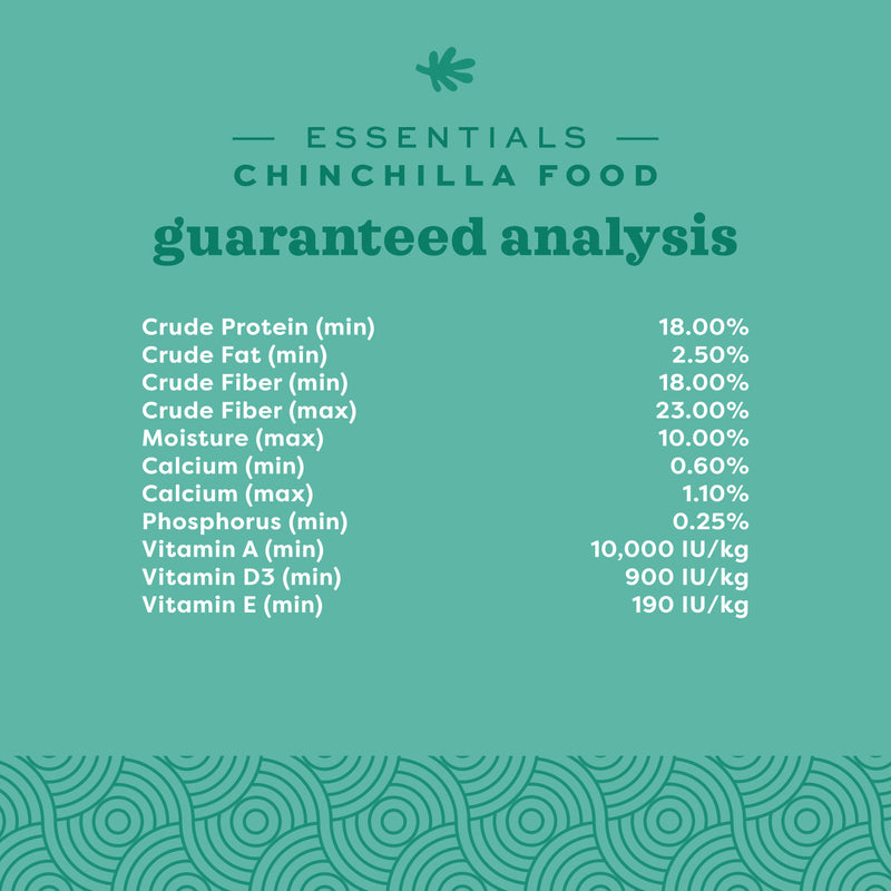 Oxbow Essentials Chinchilla Food
