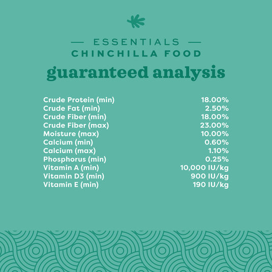 Oxbow Essentials Chinchilla Food