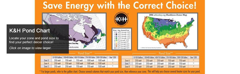 K&H Thermo-Pond Perfect Climate Deluxe Pond De-Icer
