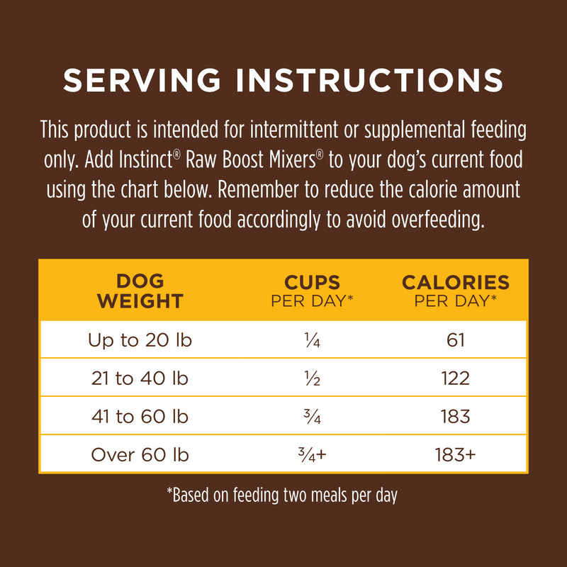 Instinct Raw Boost Cage Free Chicken Dog Mixers
