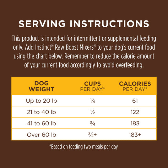 Instinct Raw Boost Cage Free Chicken Dog Mixers