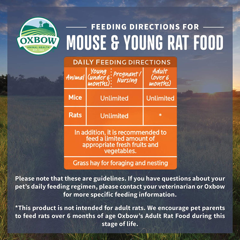 Oxbow Essentials Mouse & Young Rat Food
