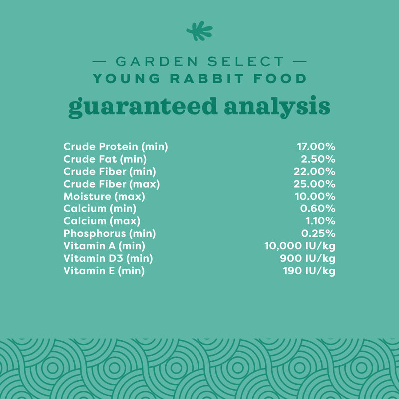 Oxbow Garden Select Young Rabbit Food 4 lbs
