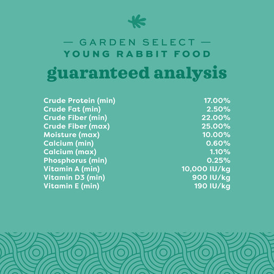 Oxbow Garden Select Young Rabbit Food 4 lbs